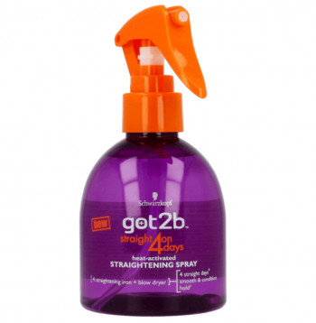 Got2b Утюжок, сильная фиксация