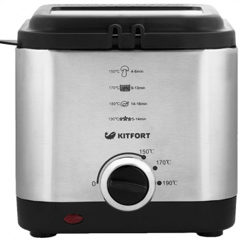 Kitfort KT-2017