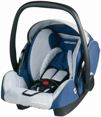 Recaro Young Profi Plus Isofix