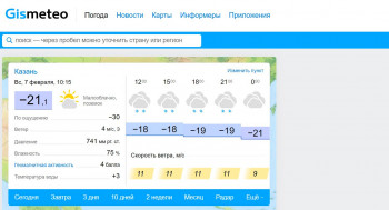 Gismeteo.ru