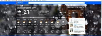 Погода Mail.ru
